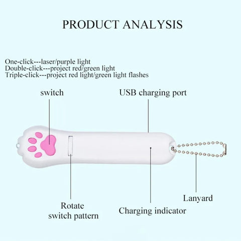 Pet Projection Toy USB Rechargeable LED Pattern Projector Cat Teaser Interactive Toys, A Type-Red Laser+ Green Light, B Type-Red Laser+ Red Light, C Type-UV Light+Green Light, D Type -UV Light+Red Light