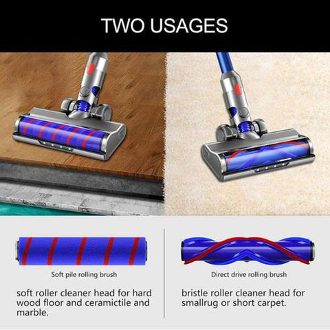 Replacement For Dyson V7, V8, V10, V11, V15 Vacuum Brush Roll, V-Shaped Roller, Soft Velvet Roller