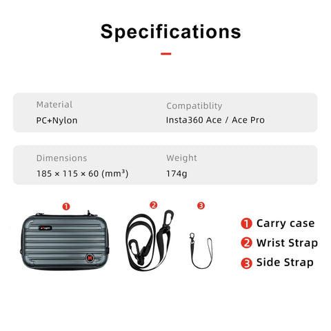 For Insta360 Ace / Ace Pro aMagisn Small Organizer Bag Sports Camera Protective Accessories, For Insta360 Ace / Ace Pro