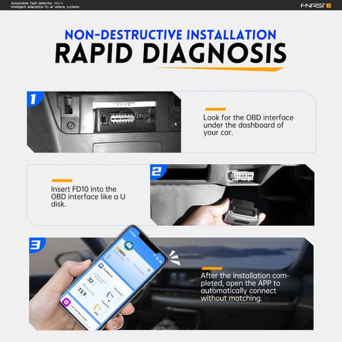 FNIRSI Bluetooth 5.1 Car Engine OBD2 Fault Code Diagnostic Instrument, 32