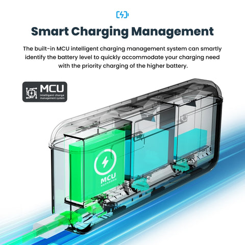 For DJI Action 4 / 3 aMagisn Fast Charge Charging Box Charger Sports Camera Accessories, For DJI Action 4 / 3