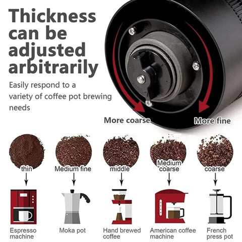 USB Automatic Wireless Electric Portable Coffee Grinder