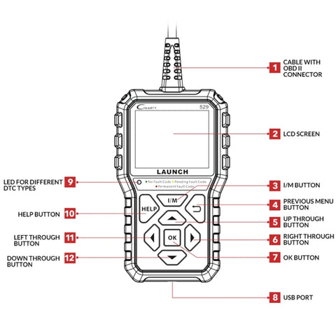 Launch Creader CR529 OBD2 Car Engine Fault Tester Code Scanner