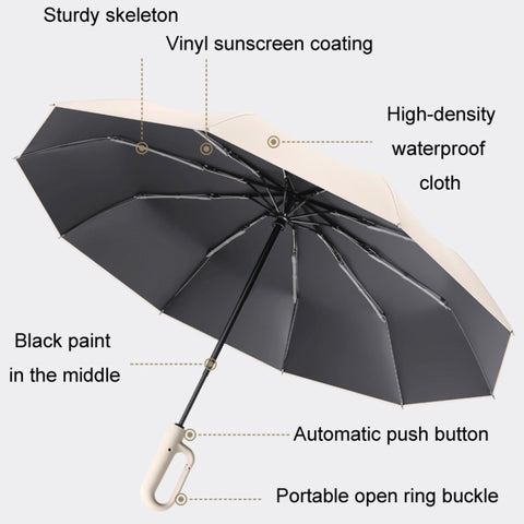 Fully Automatic Rain Or Shine Umbrella Foldable Unisex Sun Shade Umbrella, Forward Beige 105cm, Forward Blue 105cm, Forward Gray 105cm, Forward Beige 125cm, Forward Blue 125cm, Forward Gray 125cm, Reverse Beige 105cm, Reverse Blue 105cm                ...
