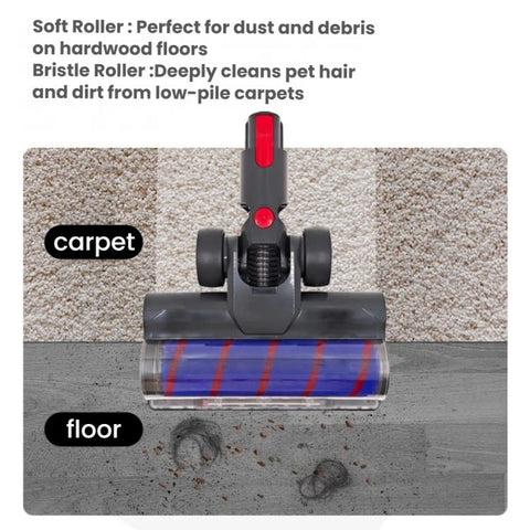 For X0011/X0012/X0013 Motorized Floor Head, Soft Brush Bar, Bristle Brush Bar