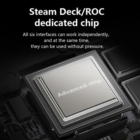 For Steam Deck/ROG Blueendless DS601 Type-C Game Console Base HUB Docking Station, 6-in-1 DS601
