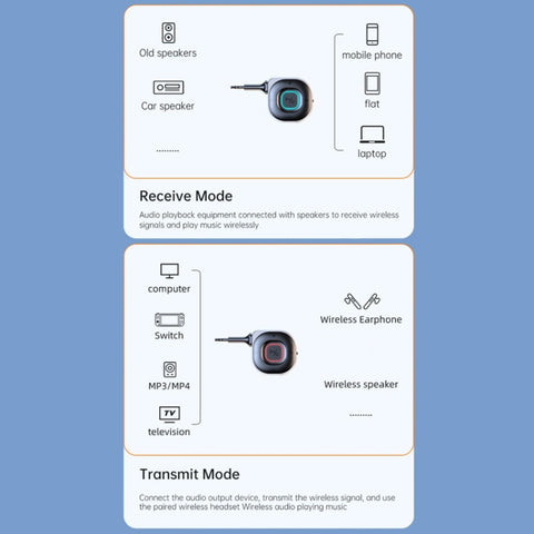 Car AUX Bluetooth 5.3 Audio Receiver Transmitter, C79