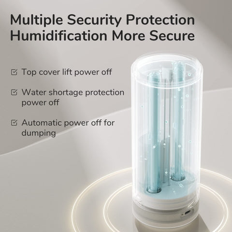 JisuLife HU16 Desktop Dual Mist Ports Humidifier, Brown Rechargeable, White Rechargeable, White Plug-in, Brown Plug-in