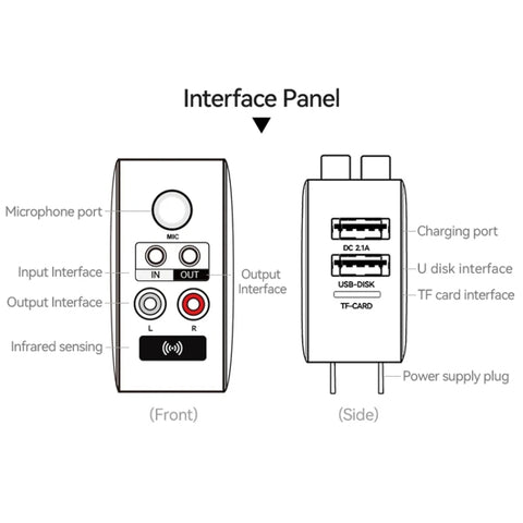 OMS-H6 Bluetooth 5.3 Adapter Wireless Audio Receiver And Transmitter EU Plug, OMS-H6