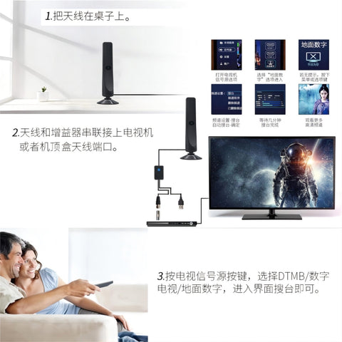 4K 1080P Indoor Digital TV Antenna For Local Channels 50 Miles Range With Amplifier Signal Booster, 50 Miles 20dBi HDTV-T2