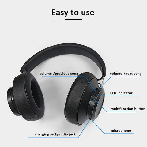 BT5 Bluetooth 5.0 Headband Headset, BT5