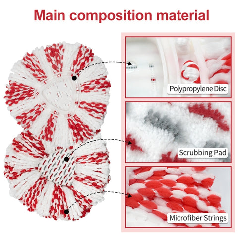 For Vileda / O-Cedar EasyWring Spin Mop Replacement Pad Microfiber Rag