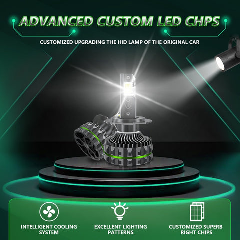 Pair 150W Four Copper Tube 24 LED Spotlight Car Headlight, 9005, 9006, 9012, H1, H4, H7, H11