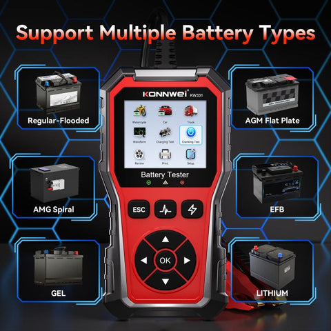 KONNWEI Automotive OBD2 Fault Diagnostic Tool Engine Code Reader 13 Languages, KW331