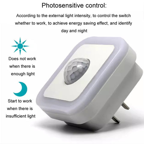 Home LED Human Auto Sensor Night Light Plug-In Wiring-Free Staircase Corridor Aisle Light, US Plug, 3W