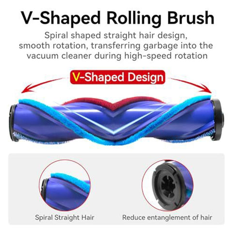 Full Range Dust Display Direct Drive Brush Head Vacuum Cleaner Accessories, For Dyson V7 V8 V10 V11 V12 V15, For Dyson V6, For Dyson V12 Slim / V10 Slim
