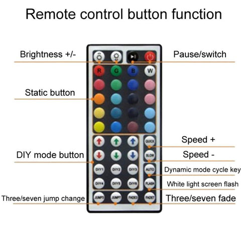 IR Aluminum Colorful LED Strip Light Controller, JHX-044