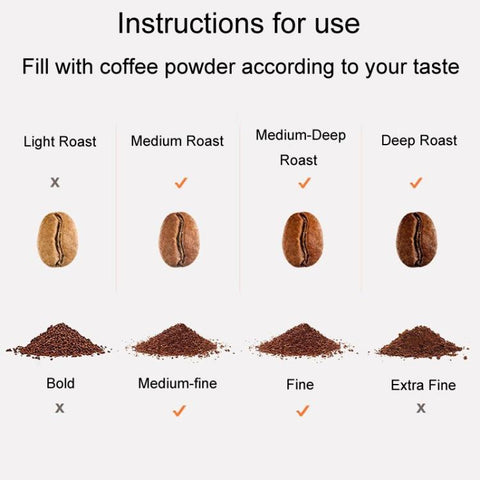 For Dolce Gusto Coffee Maker Stainless Steel Reusable Coffee Capsule Shell, Capsule+Brush And Scoop, Capsule+40mm Powder Hammer+Brush And Scoop