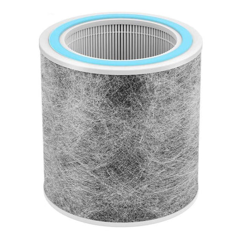 Air Purifier Replacement HEPA Filter, For Shark HP102, For Shark HP202