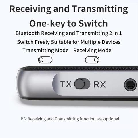 Car Bluetooth Receiver Transmitter 2 In 1 Bluetooth Audio Adapter, GR11