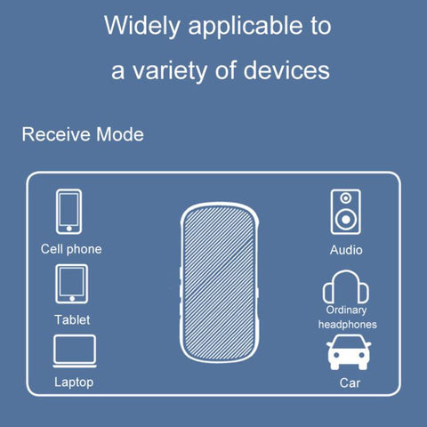 Car Bluetooth Receiver Transmitter 2 In 1 Bluetooth Audio Adapter, GR11