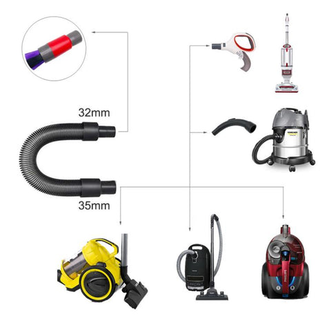 Vacuum Cleaner Dusting Streak Free Soft Brush Replacement Accessory Set, 32mm Soft Brush, 32mm Soft Brush+Connector For Dyson V8, 32mm Soft Brush+DC Connector, 32mm Soft Brush+35mm Connector, 32mm Soft Brush+Connector For Shark