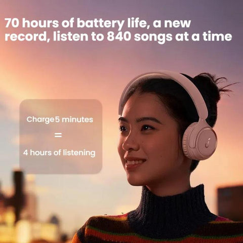Soundcore H30i A3012 Headband Wireless Bluetooth Headset