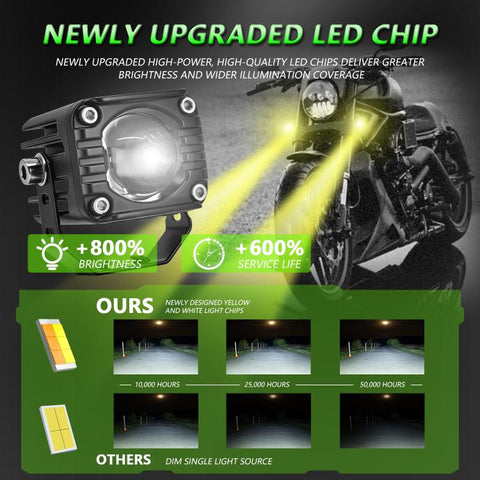 40W Motorcycle Wired Switch Integrated Waterproof Demon Eye Spotlight, Green Light