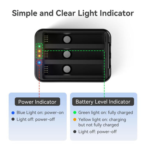 For Insta360 X5 Camera AMagisn Battery Charger Fast Charging Station For 3 Batteries Simultaneously