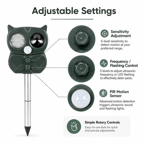 Five-Speed Tuning + Voice-Activated Ultrasonic Solar-Powered Animal Repeller, 704