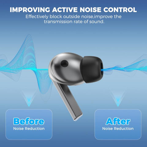 For Samsung Galaxy Buds3 Pro AhaStyle WG168 Memory Foam Anti-Slip Anti-Loss Earplug Cap, S+M+L, L, M, S
