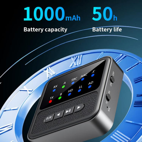 2-in-1 Bluetooth 5.4 Audio Transceiver HiFi Transmitter/Receiver, HD Calls, RCA/3.5mm AUX for Car/Home Stereo, BT200