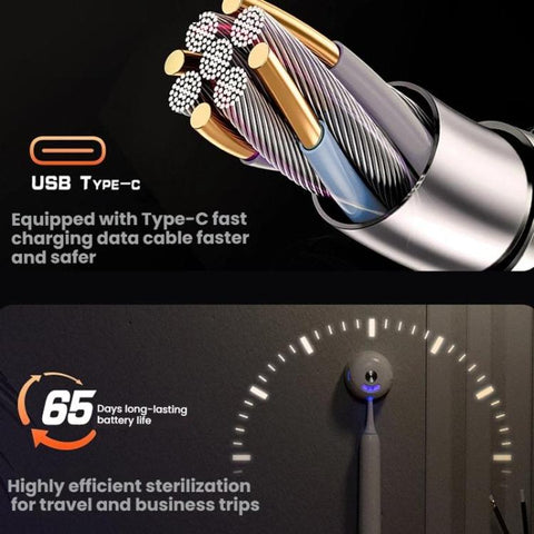 Smart Rechargeable Toothbrush UV Sterilizer and Storage Rack