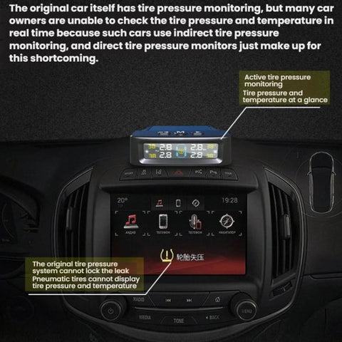 Automotive TPMS Four-Tire Pressure Monitor, Beep Sound Version External Sensor, Voice Version External Sensor, Beep Sound Version Internal Sensor, Voice Version Internal Sensor