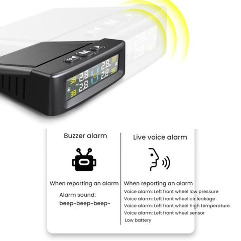 Automotive TPMS Four-Tire Pressure Monitor, Beep Sound Version External Sensor, Voice Version External Sensor, Beep Sound Version Internal Sensor, Voice Version Internal Sensor