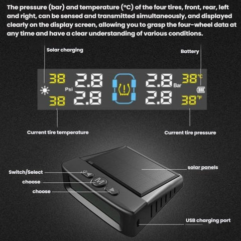 Automotive TPMS Four-Tire Pressure Monitor, Beep Sound Version External Sensor, Voice Version External Sensor, Beep Sound Version Internal Sensor, Voice Version Internal Sensor