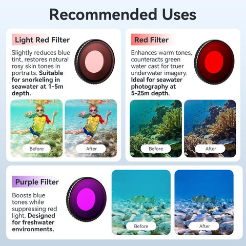 For DJI Osmo Action 5 Pro / Action 4 aMagisn Anti-Fog Dive Filter Lens Seamlessly Adapted To Waterproof Cases