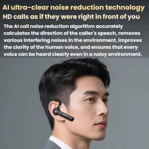 F10 With Mute Button Digital Display Monaural Noise Reduction On-Ear Bluetooth Earphone, F10
