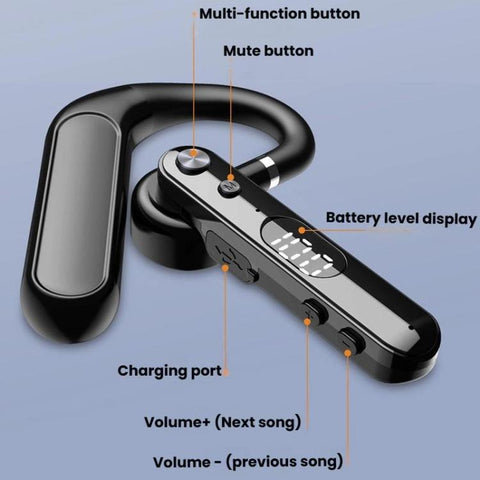 F10 With Mute Button Digital Display Monaural Noise Reduction On-Ear Bluetooth Earphone, F10