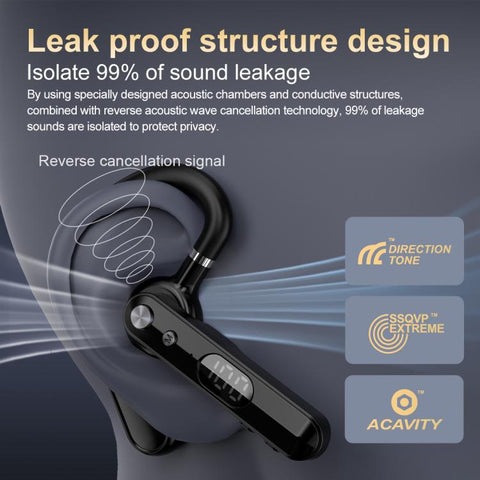 F10 With Mute Button Digital Display Monaural Noise Reduction On-Ear Bluetooth Earphone, F10