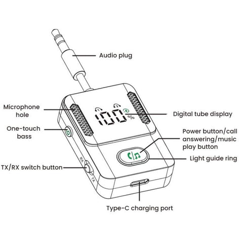 BR16 Car Bluetooth Dual-Microphone Receiver-Transmitter Long Lasting Audio Adapter, BR16