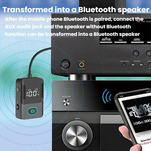BR16 Car Bluetooth Dual-Microphone Receiver-Transmitter Long Lasting Audio Adapter, BR16