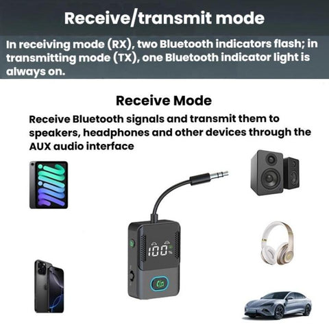 BR16 Car Bluetooth Dual-Microphone Receiver-Transmitter Long Lasting Audio Adapter, BR16