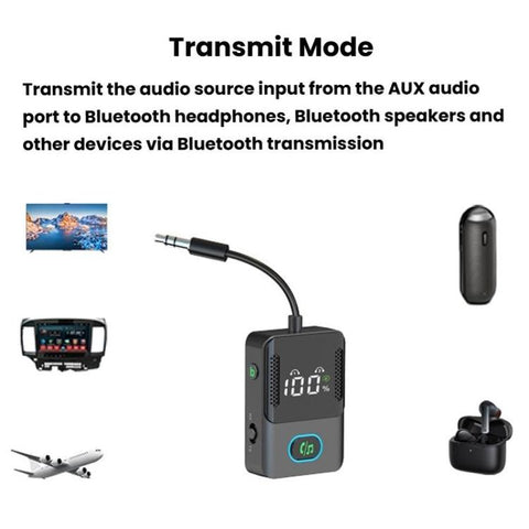 BR16 Car Bluetooth Dual-Microphone Receiver-Transmitter Long Lasting Audio Adapter, BR16
