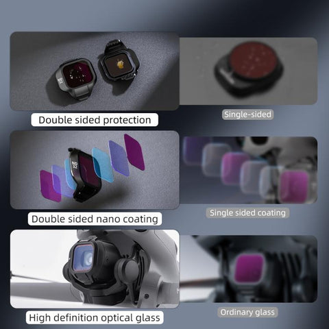 For DJI MINI 5 PRO BRDRC Drone Filters Lens Accessories, UV, CPL, ND16, CPL+ND8+ND16+ND32