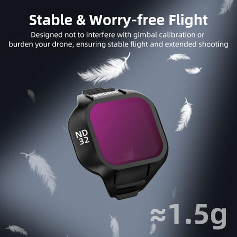 For DJI MINI 5 PRO BRDRC Drone Filters Lens Accessories, UV, CPL, ND16, CPL+ND8+ND16+ND32