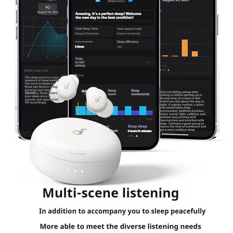 ANKER SoundCore Sleep A30 Active Noise Reduction Bluetooth Wireless Earphones, A30