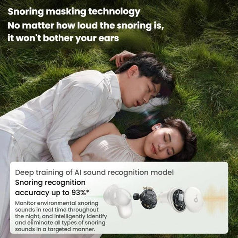 ANKER SoundCore Sleep A30 Active Noise Reduction Bluetooth Wireless Earphones, A30