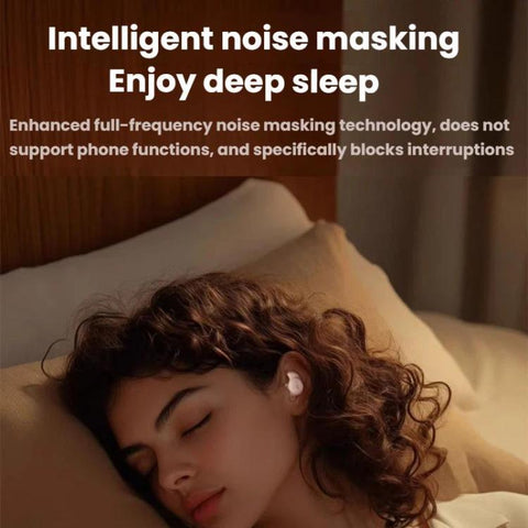 ANKER SoundCore Sleep A20 Wireless Bluetooth Noise Reduction Sleeping Earphones, A20