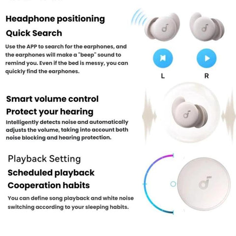 ANKER SoundCore Sleep A20 Wireless Bluetooth Noise Reduction Sleeping Earphones, A20
